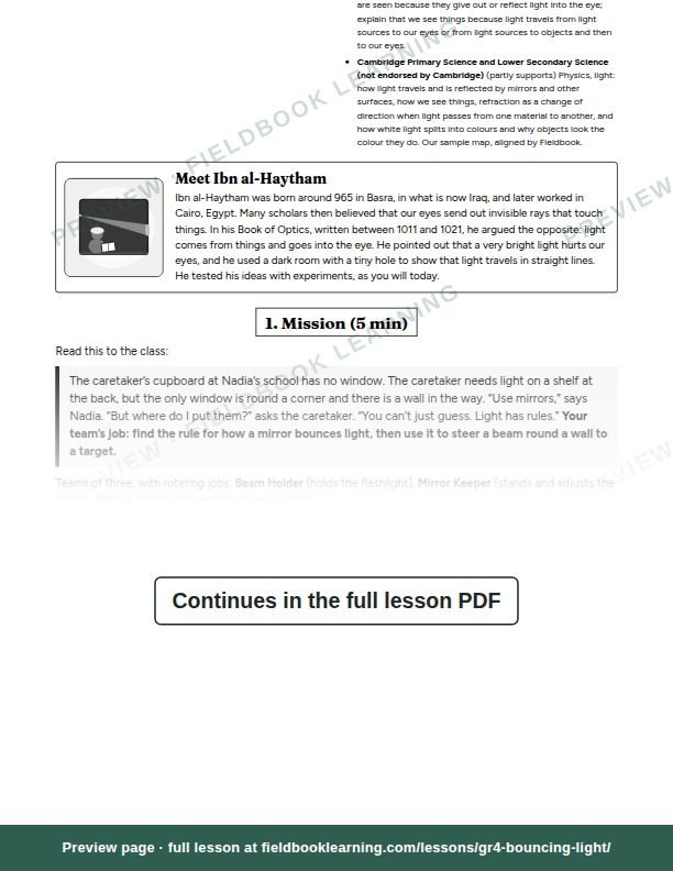 Inside: the lesson steps: How can a mirror steer a beam of light?