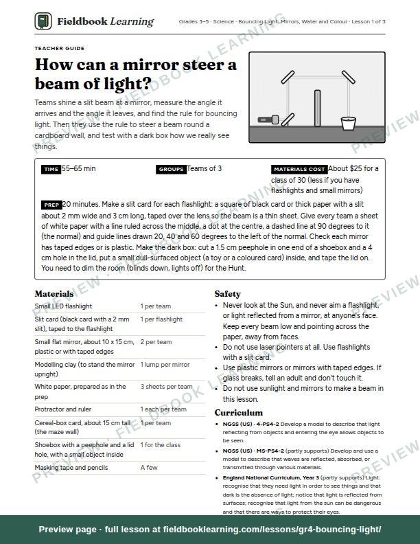 First page of the How can a mirror steer a beam of light? teacher guide