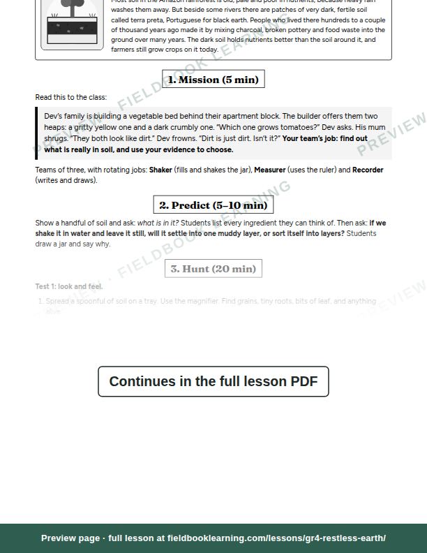 Inside: the lesson steps: What is soil made of?