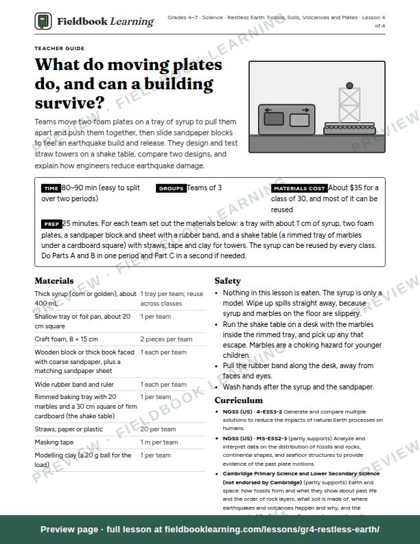 First page of the What do moving plates do, and can a building survive? teacher guide