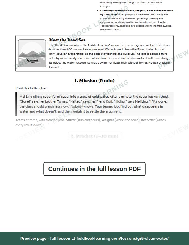 Inside: the lesson steps: Where does the salt go when it disappears in water?