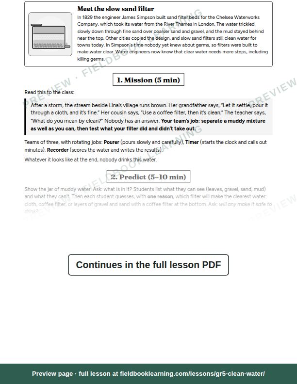 Inside: the lesson steps: Can a filter make muddy water safe to drink?