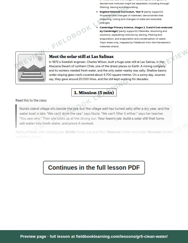 Inside: the lesson steps: How can you get fresh water out of salt water?