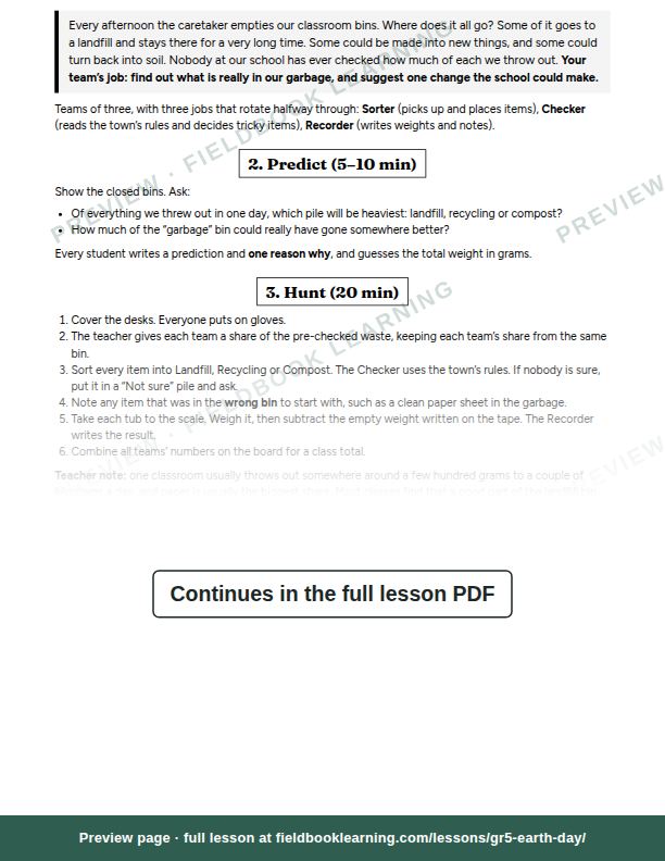 Inside: the lesson steps: What's in our garbage?