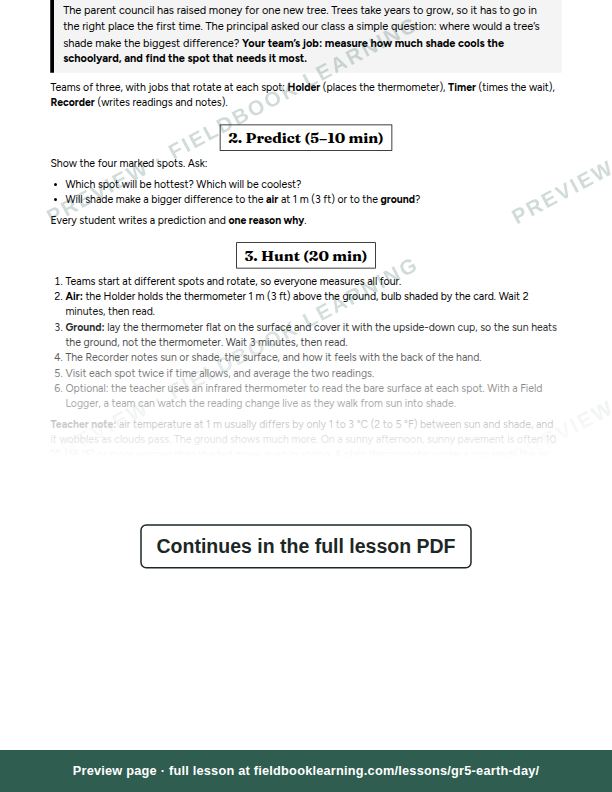 Inside: the lesson steps: Where would a new tree help most?