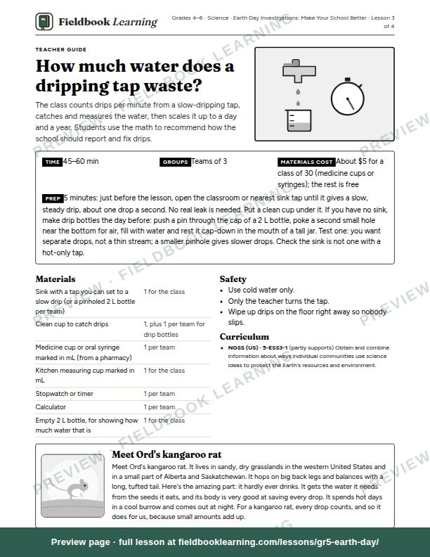First page of the How much water does a dripping tap waste? teacher guide