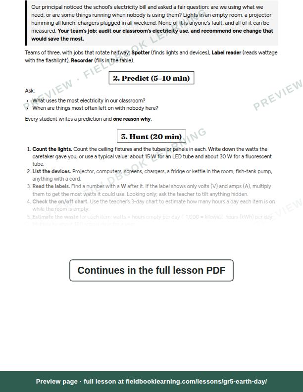 Inside: the lesson steps: Is our classroom wasting electricity?