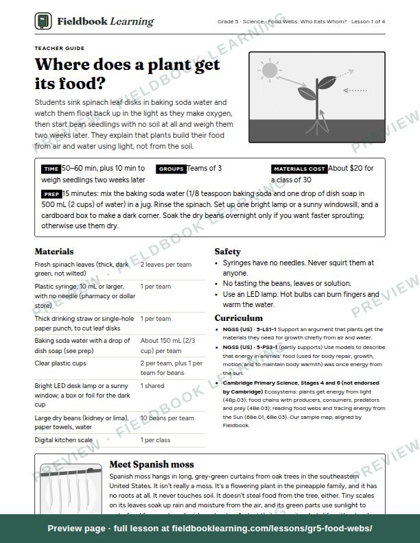 First page of the Where does a plant get its food? teacher guide