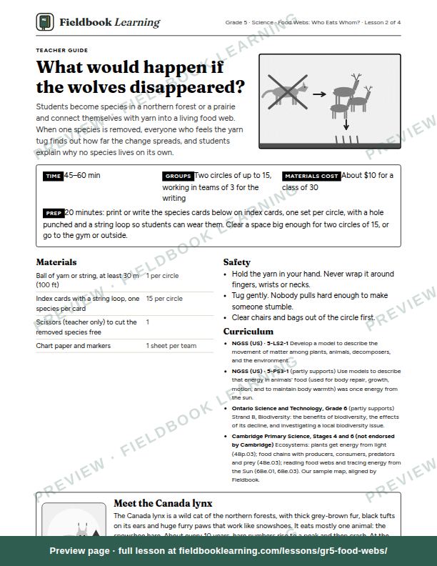First page of the What would happen if the wolves disappeared? teacher guide