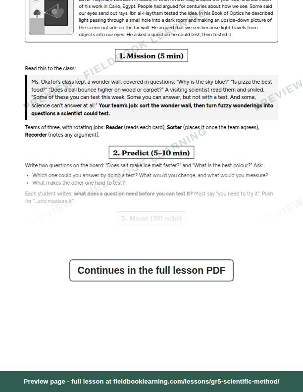 Inside: the lesson steps: What makes a good science question?