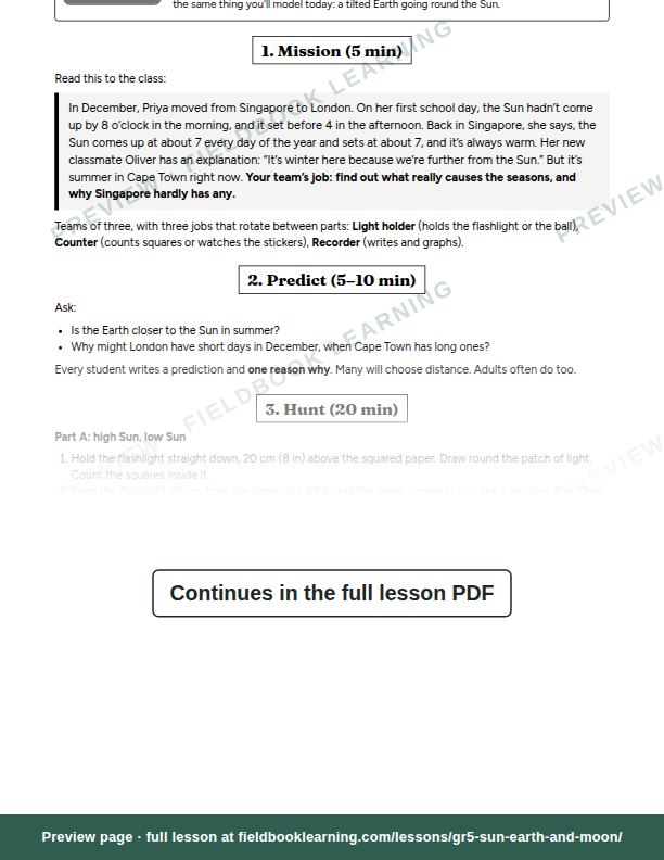 Inside: the lesson steps: Why are there seasons, and why do some places barely have them?