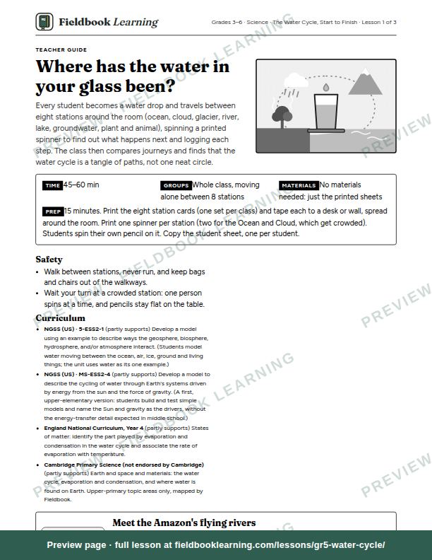 First page of the Where has the water in your glass been? teacher guide