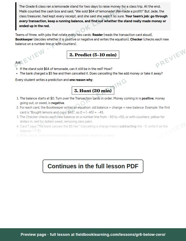 Inside: the lesson steps: Are we in the red?