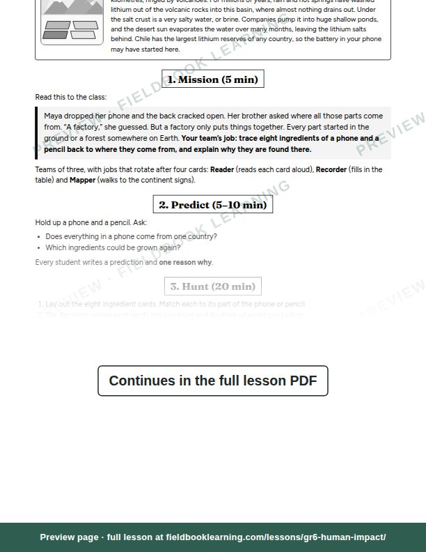 Inside: the lesson steps: Where does your stuff come from?