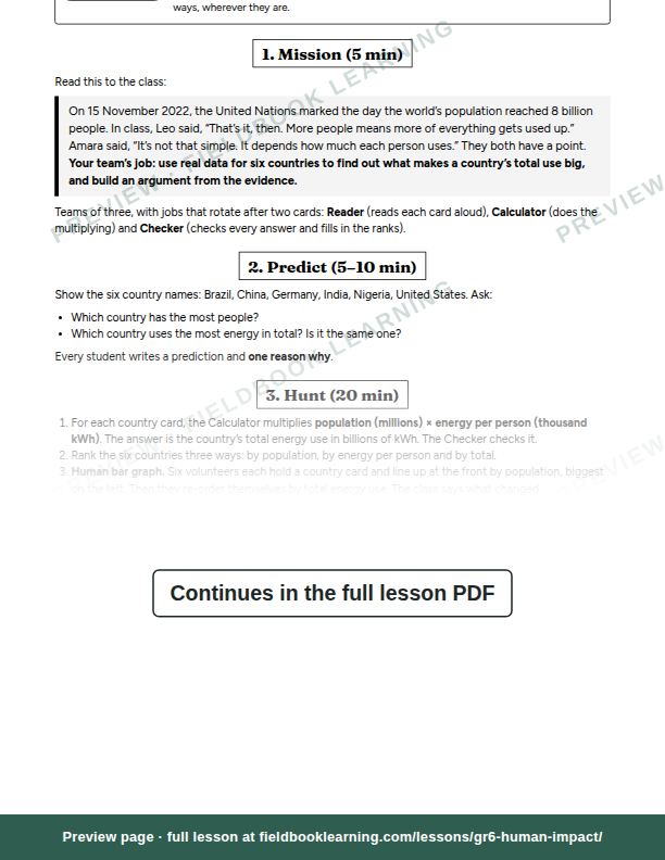 Inside: the lesson steps: Do more people always use more resources?