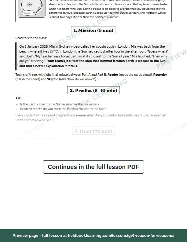 Inside: the lesson steps: Is summer when Earth is closest to the Sun?