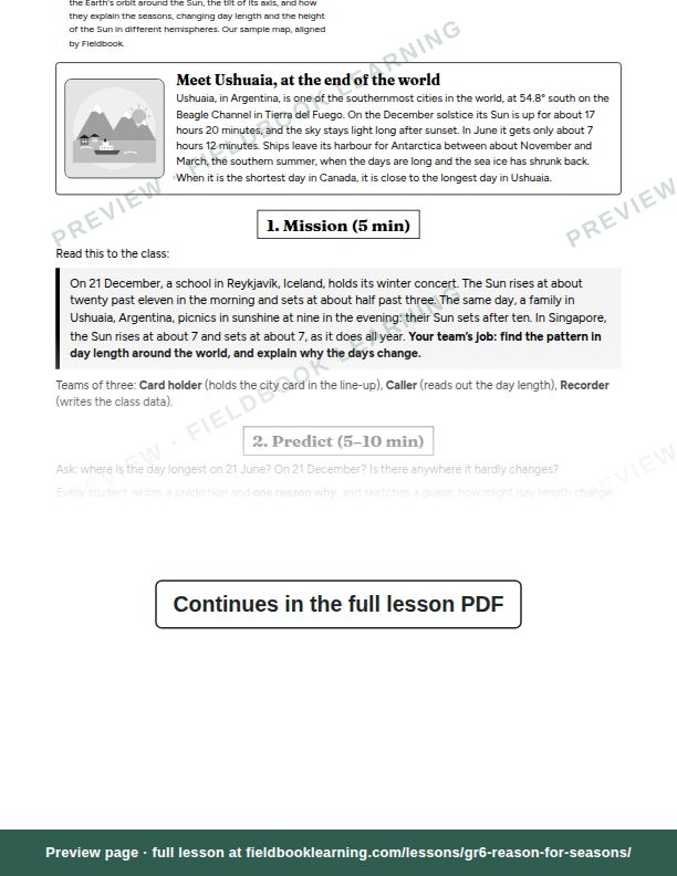 Inside: the lesson steps: Why are summer days longer?