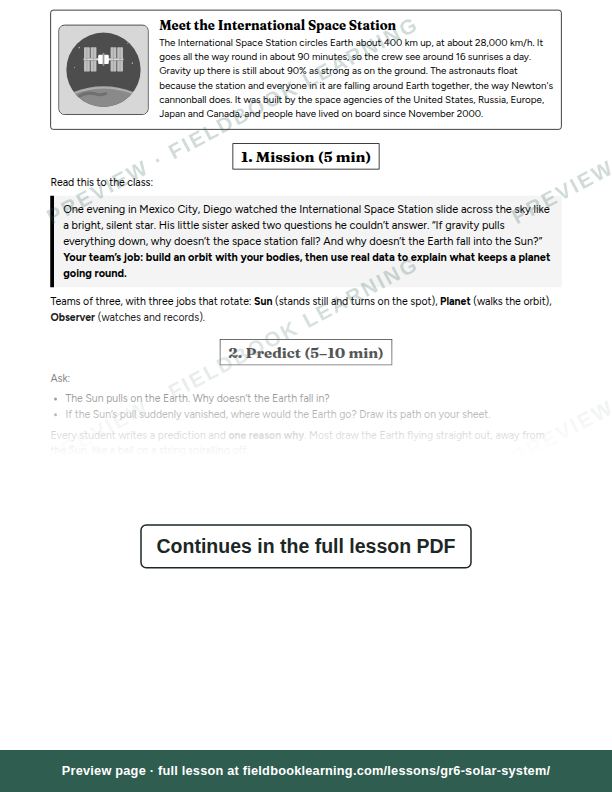 Inside: the lesson steps: Why do planets go around the Sun and not fly away?