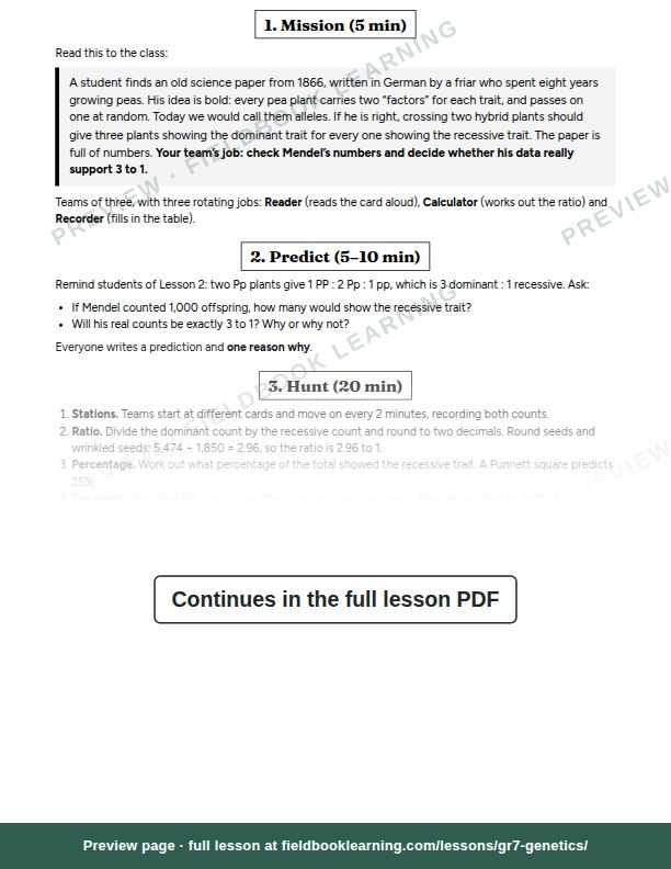 Inside: the lesson steps: What did Mendel count?
