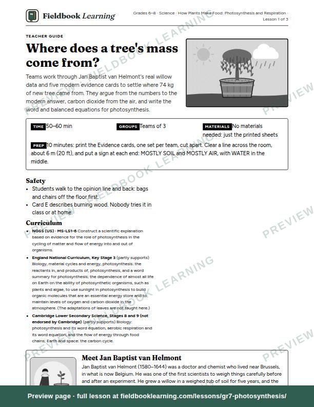 First page of the Where does a tree's mass come from? teacher guide
