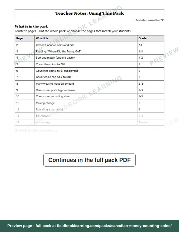 Page: Teacher Notes: Using This Pack