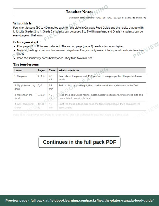 Page: Teacher Notes