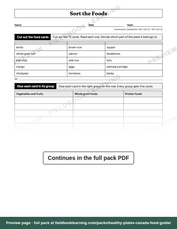 Page: Sort the Foods