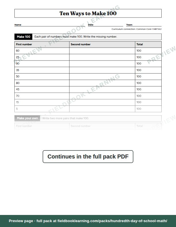 Page: Ten Ways to Make 100