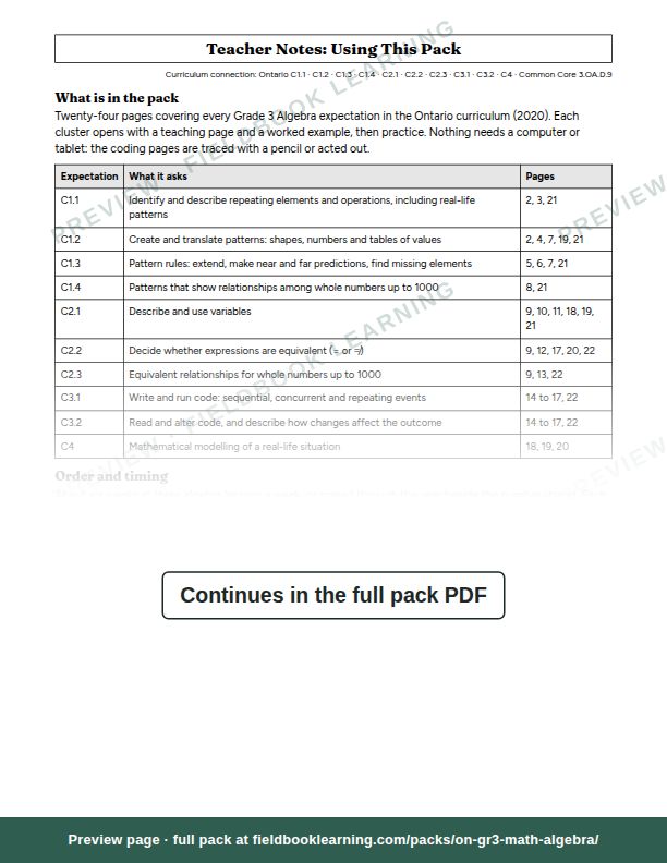 Page: Teacher Notes: Using This Pack