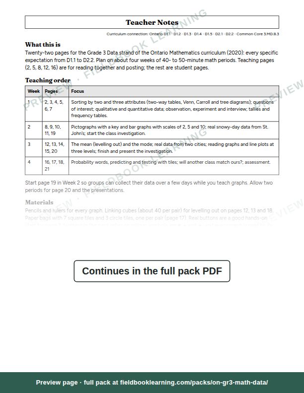 Page: Teacher Notes