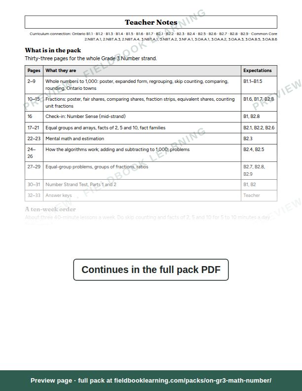 Page: Teacher Notes