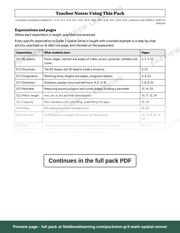 Page: Teacher Notes: Using This Pack