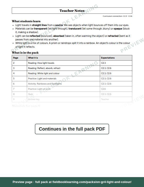 Page: Teacher Notes