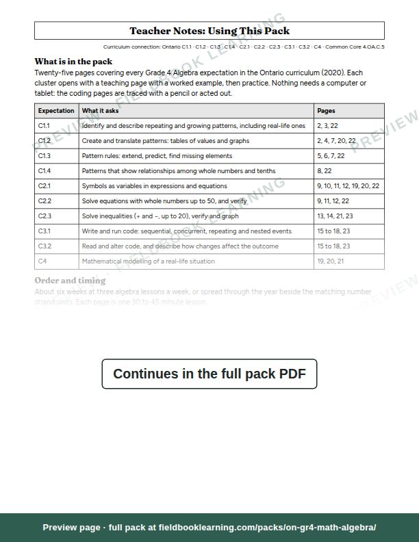 Page: Teacher Notes: Using This Pack