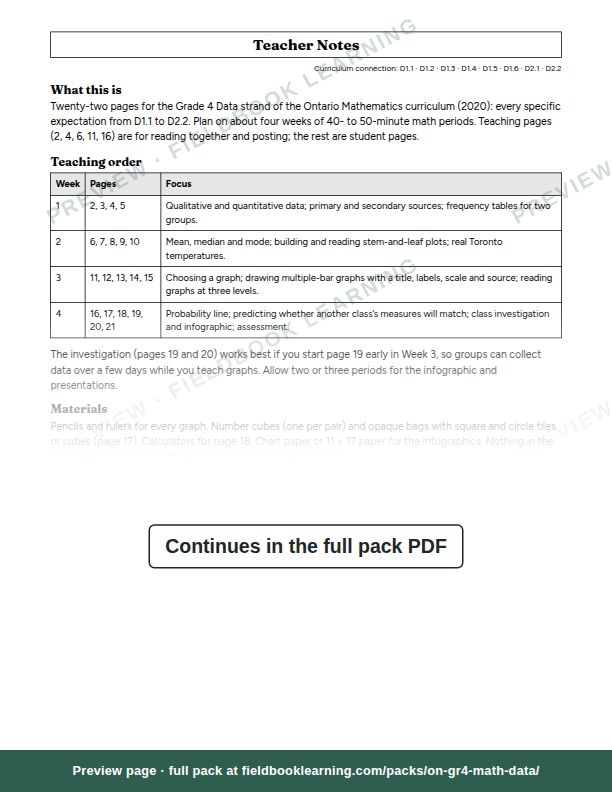 Page: Teacher Notes