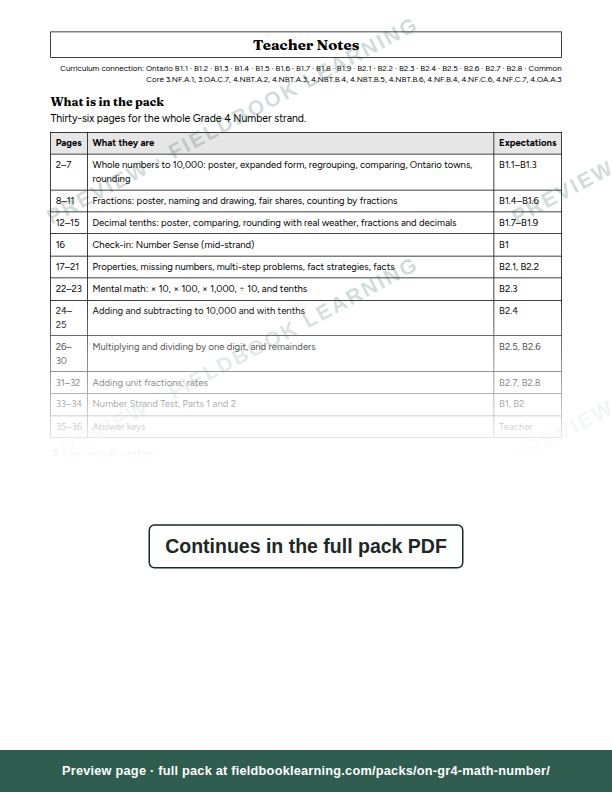 Page: Teacher Notes