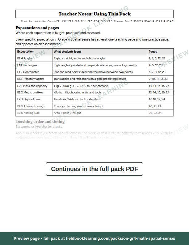 Page: Teacher Notes: Using This Pack