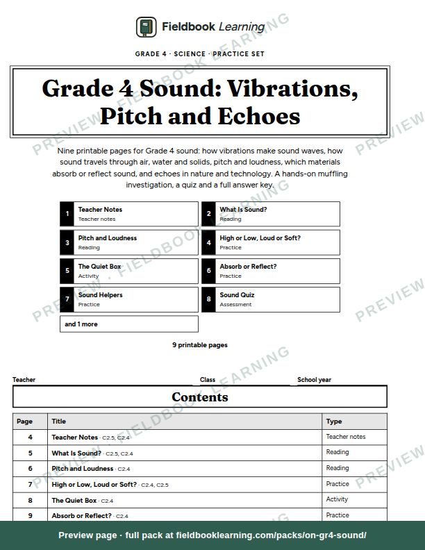 Cover page of Grade 4 Sound: Vibrations, Pitch and Echoes