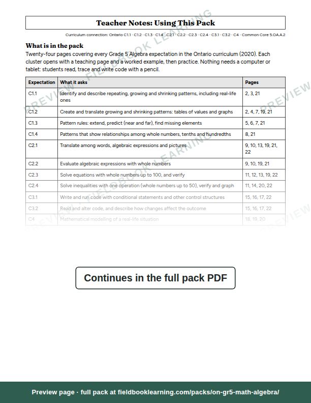 Page: Teacher Notes: Using This Pack