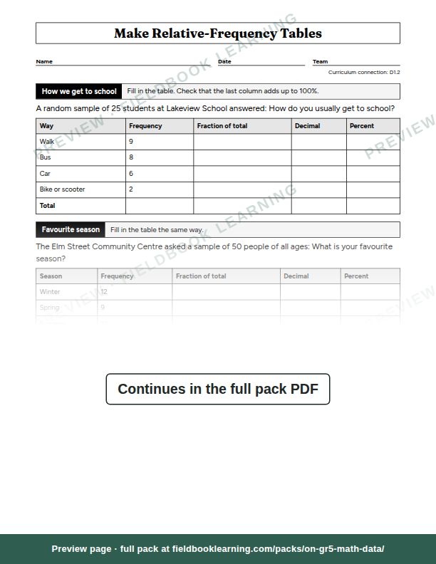 Page: Make Relative-Frequency Tables
