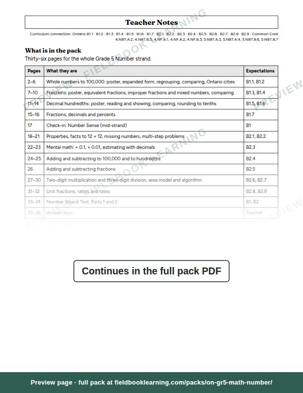 Page: Teacher Notes