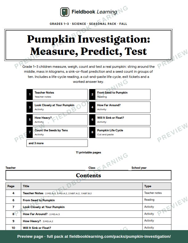 Cover page of Pumpkin Investigation: Measure, Predict, Test
