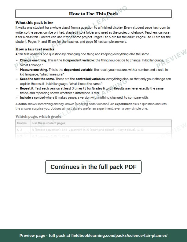 Page: How to Use This Pack