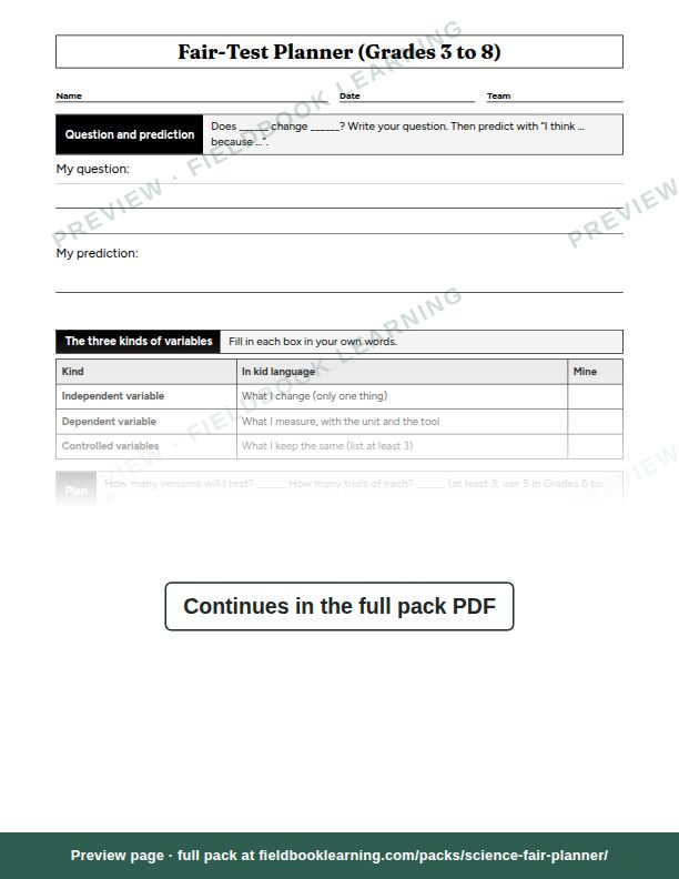 Page: Fair-Test Planner (Grades 3 to 8)