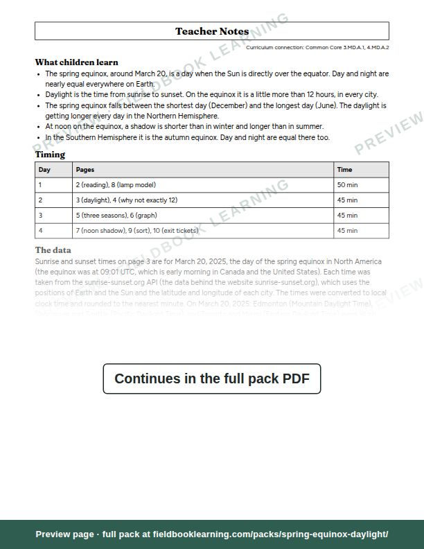 Page: Teacher Notes