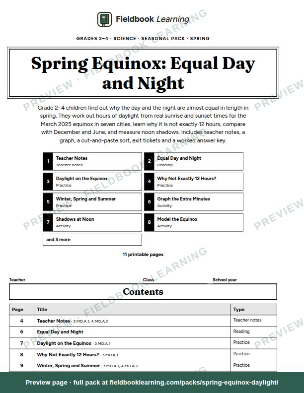 Cover page of Spring Equinox: Equal Day and Night