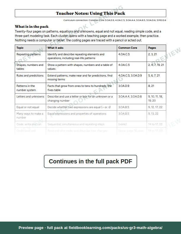 Page: Teacher Notes: Using This Pack