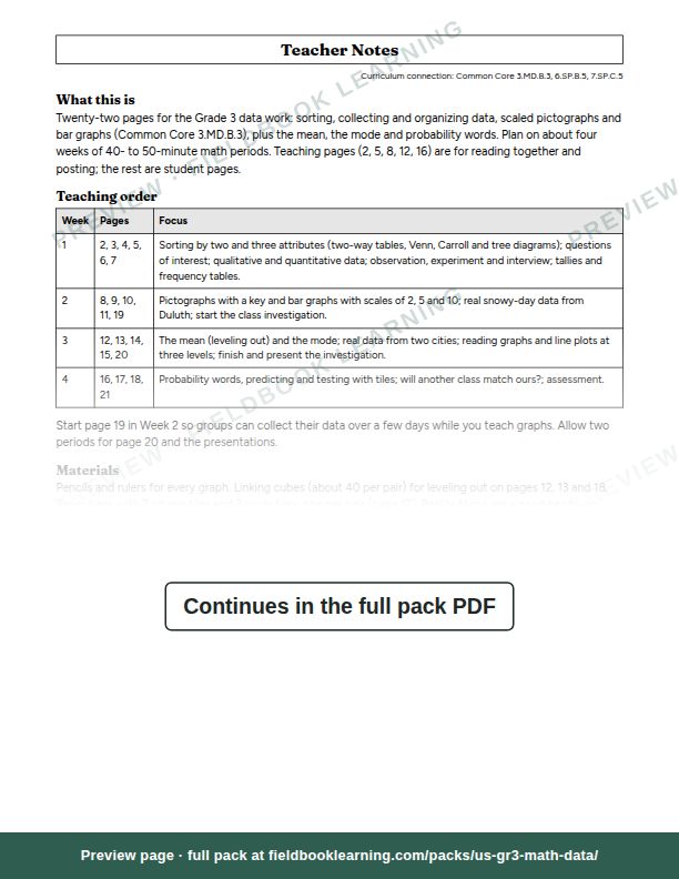 Page: Teacher Notes