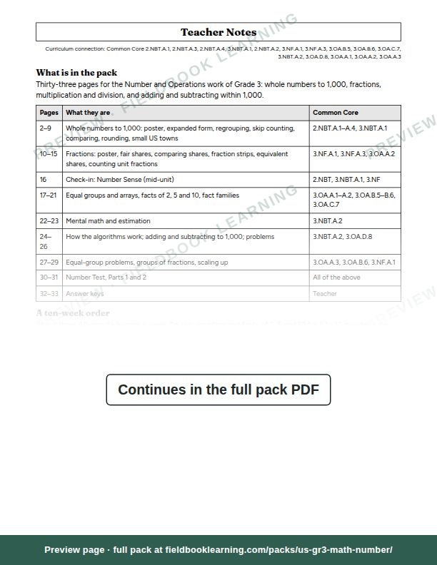 Page: Teacher Notes