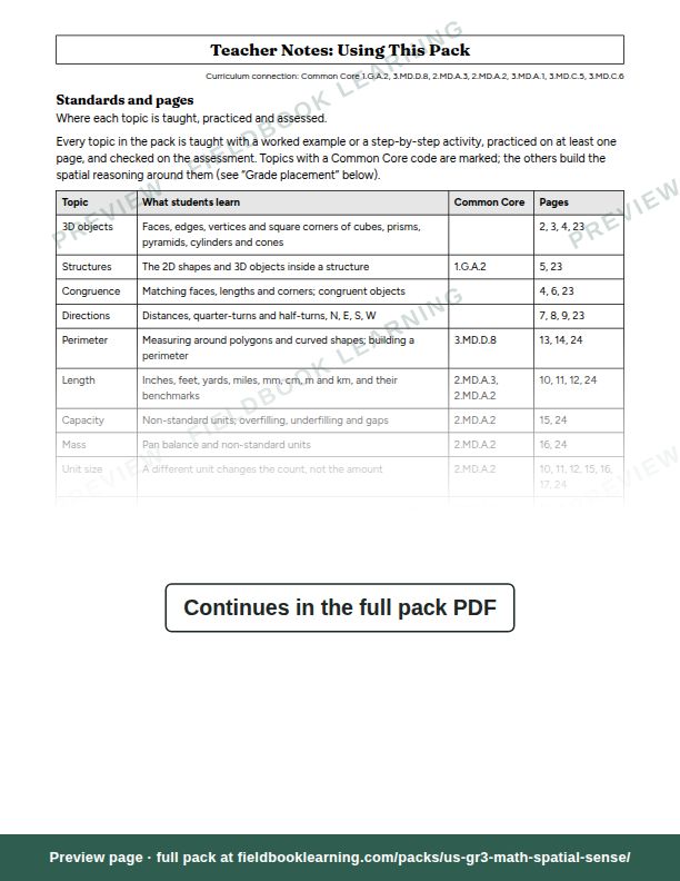 Page: Teacher Notes: Using This Pack